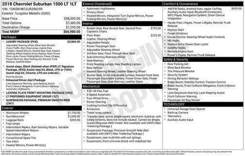 2018 Chevrolet Suburban LT