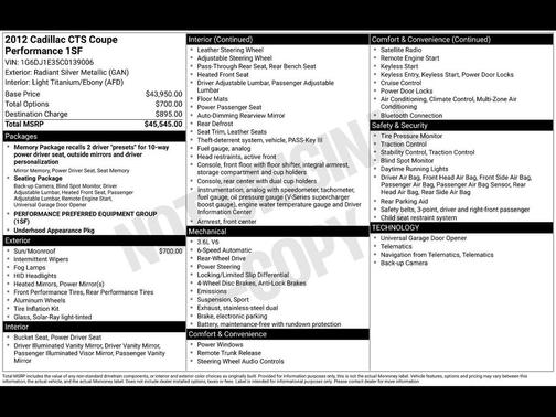 2012 Cadillac CTS Performance