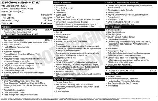 2015 Chevrolet Equinox 1LT
