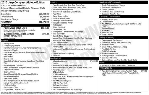 2015 Jeep Compass Sport