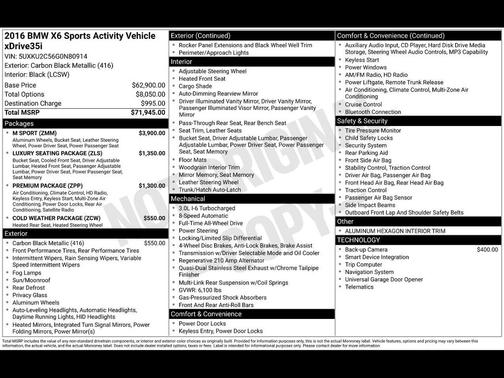 2016 BMW X6 Xdrive 35I W/M Sport Pckg