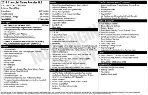 2019 Chevrolet Tahoe Premier