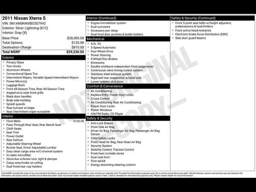 Gray 2011 Nissan Xterra S OFF ROAD