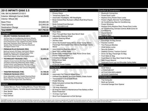 2015 INFINITI QX60 Base