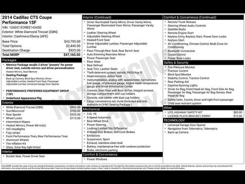 White 2014 Cadillac CTS 3.6L Performance