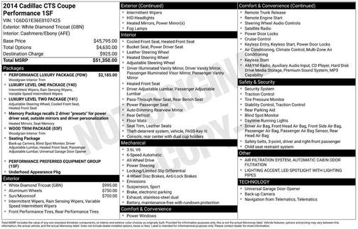 White Diamond 2014 Cadillac CTS 3.6L Performance