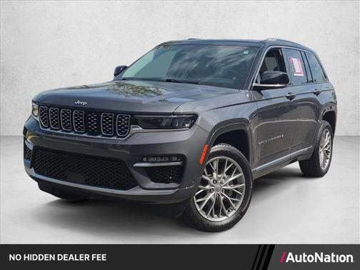 Baltic Gray Metallic Clearcoat 2022 Jeep Grand Cherokee Summit