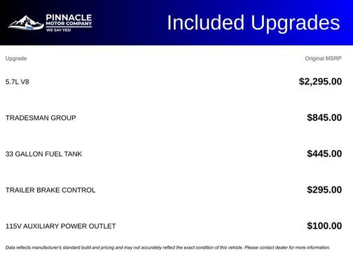 2021 RAM 1500 Tradesman