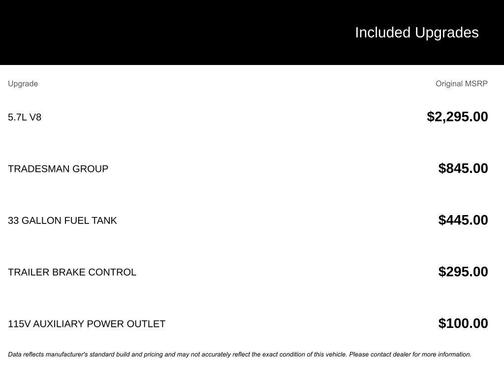 2021 RAM 1500 Tradesman