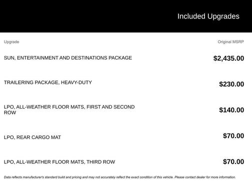 2012 Chevrolet Tahoe LTZ