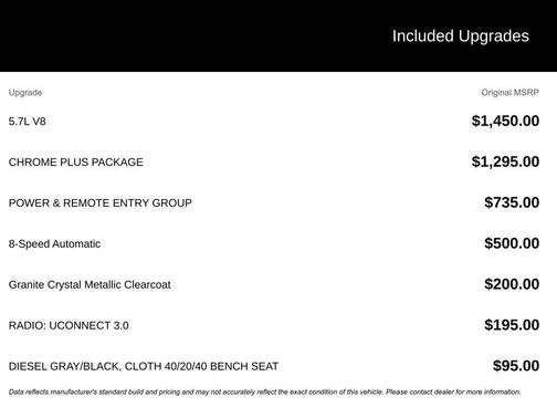 2019 RAM 1500 Tradesman