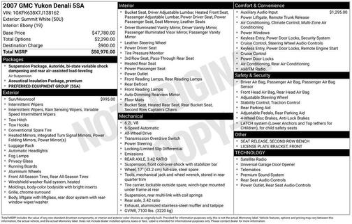 2007 GMC Yukon Denali