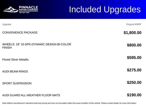 2021 Audi A4 40 Premium