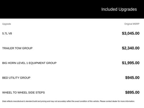 2023 RAM 1500 Big Horn/Lone Star