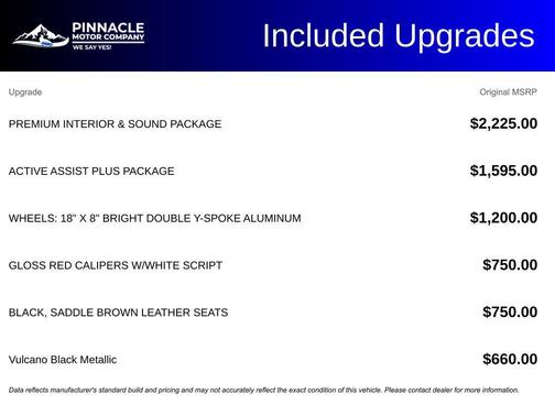 2023 Alfa Romeo Giulia Ti