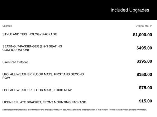 2016 Chevrolet Traverse 1LT
