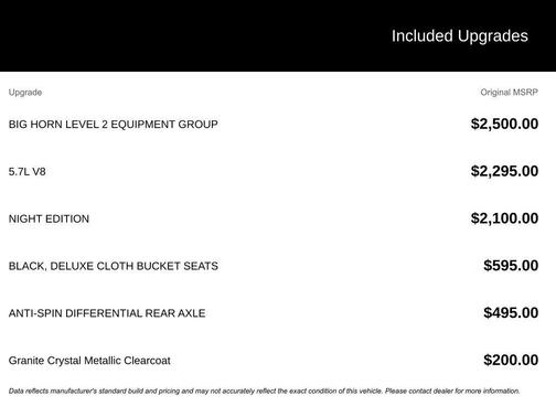 2021 RAM 1500 Big Horn/Lone Star