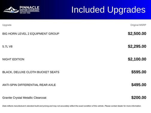 2021 RAM 1500 Big Horn/Lone Star