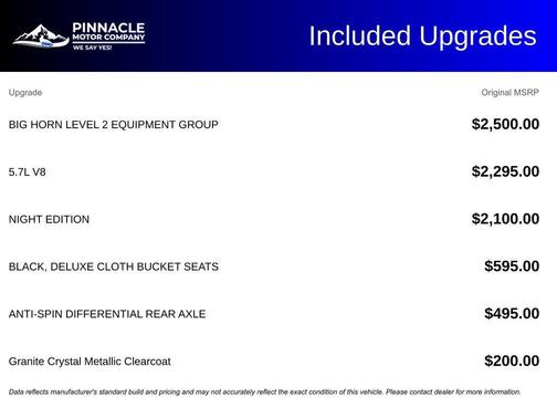 2021 RAM 1500 Big Horn/Lone Star