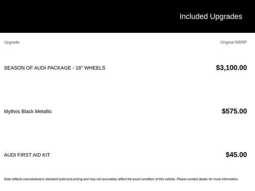 2016 Audi A4 2.0T Premium