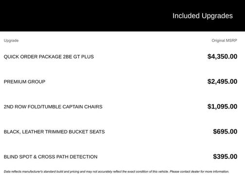 2019 Dodge Durango GT Plus