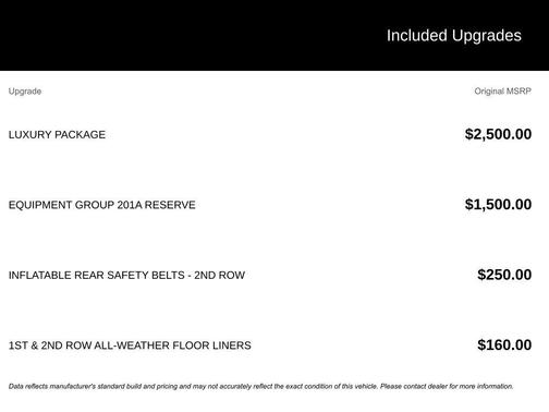 2020 Lincoln Navigator Reserve