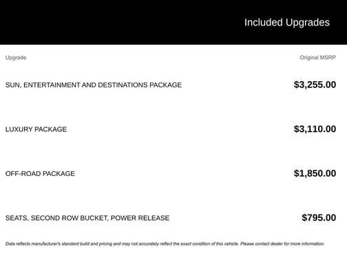 2016 Chevrolet Tahoe LT