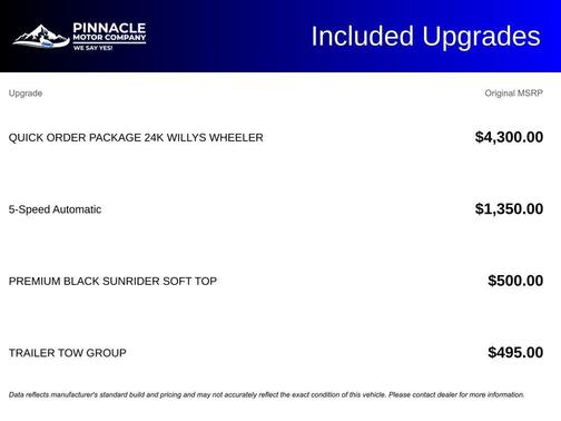 2016 Jeep Wrangler Unlimited Willys Wheeler