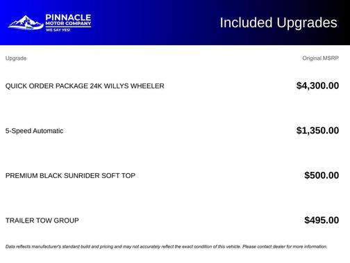 2016 Jeep Wrangler Unlimited Willys Wheeler