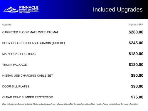 2024 Nissan Sentra SV