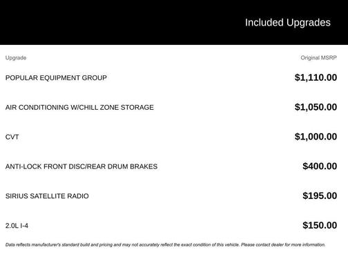 2008 Dodge Caliber SE