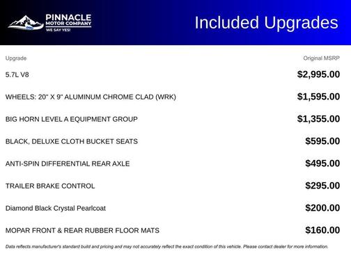 Diamond Black Crystal Pearlcoat 2022 RAM 1500 Big Horn/Lone Star