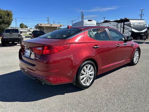 2015 Kia Optima EX