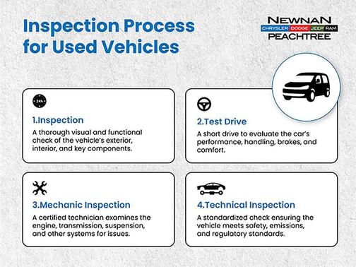 2024 Porsche 911 Carrera GTS