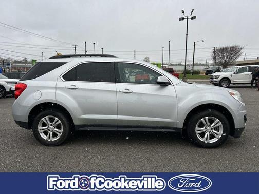 Tungsten Metallic 2015 Chevrolet Equinox 1LT