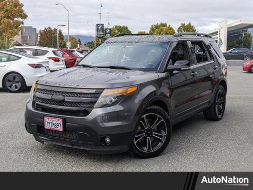 2015 Ford Explorer Sport