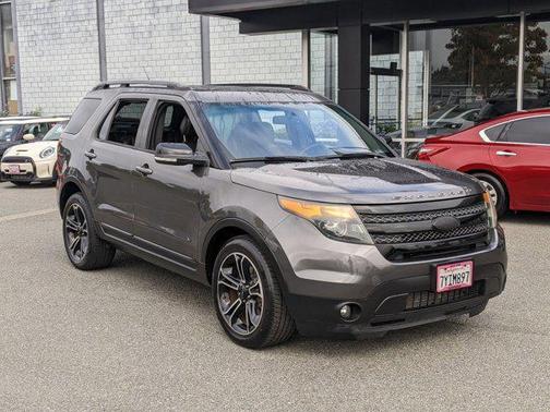 2015 Ford Explorer Sport