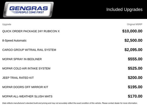 Bright White Clearcoat 2024 Jeep Gladiator Rubicon
