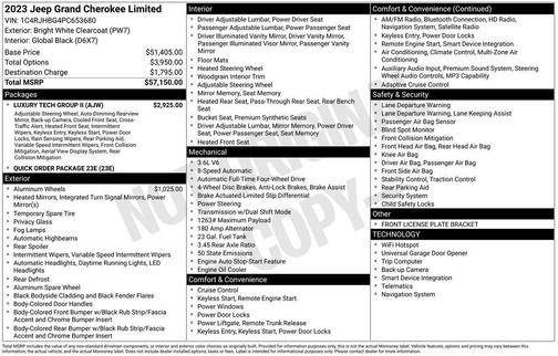 Bright White Clearcoat 2023 Jeep Grand Cherokee Limited