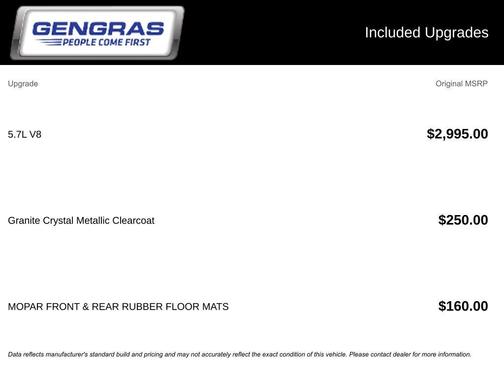 Granite Crystal Clearcoat Metallic 2022 RAM 1500 Laramie