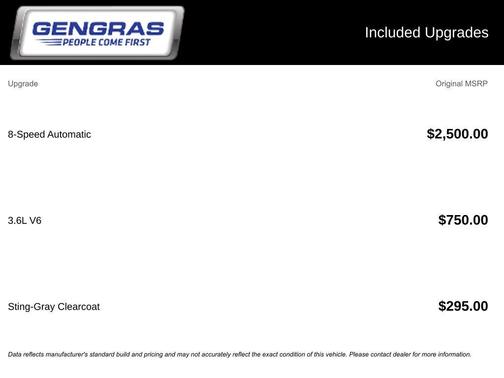 Sting Gray Clearcoat 2021 Jeep Wrangler Unlimited Sport