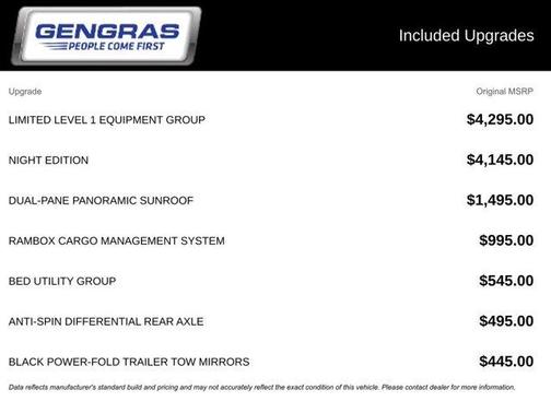 Bright White Clearcoat 2022 RAM 1500 Limited