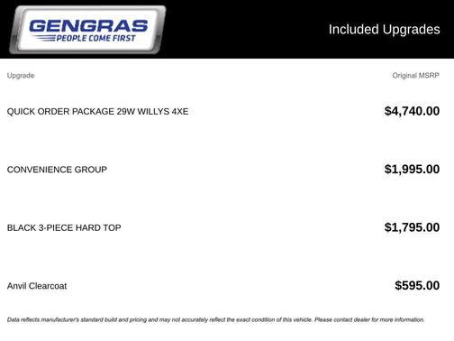 Anvil Clearcoat 2025 Jeep Wrangler 4xe Sport