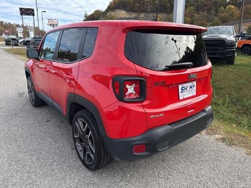 2021 Jeep Renegade Sport