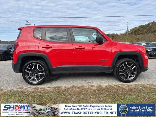 2021 Jeep Renegade Sport