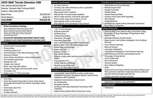 2025 GMC Terrain Elevation