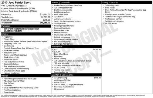 Black Clearcoat 2013 Jeep Patriot Sport