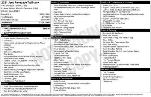 2021 Jeep Renegade Trailhawk