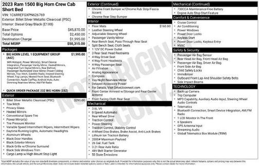 Billet Silver Metallic Clearcoat 2023 RAM 1500 Big Horn/Lone Star