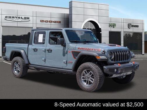 Anvil Clear Coat 2024 Jeep Gladiator Mojave